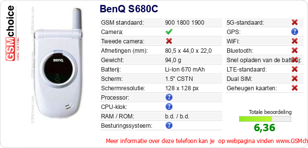 BenQ S680C Technische gegevens 