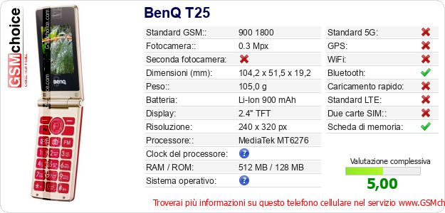 BenQ T25 Dati tecnici di telefono cellulare BenQ T25 Dati tecnici di telefono cellulare