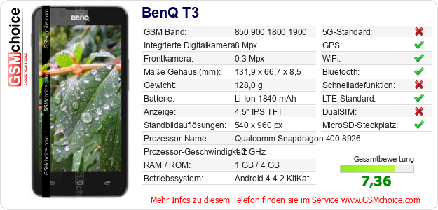 BenQ T3 technische Daten BenQ T3 technische Daten