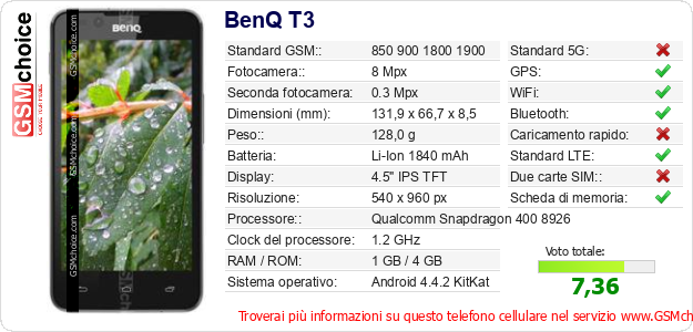 BenQ T3 Dati tecnici di telefono cellulare BenQ T3 Dati tecnici di telefono cellulare