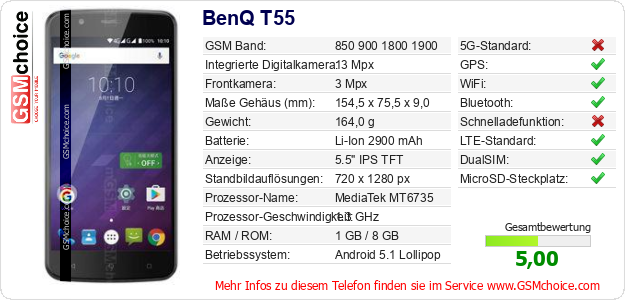 BenQ T55 technische Daten BenQ T55 technische Daten