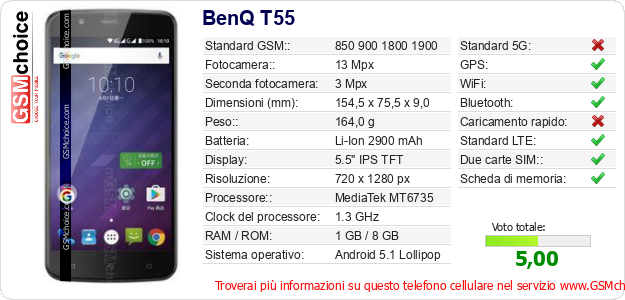 BenQ T55 Dati tecnici di telefono cellulare BenQ T55 Dati tecnici di telefono cellulare