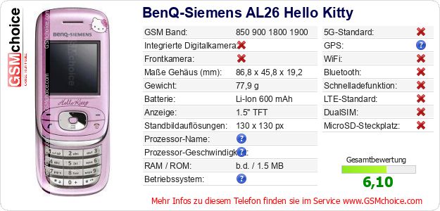 BenQ-Siemens AL26 Hello Kitty technische Daten BenQ-Siemens AL26 Hello Kitty technische Daten