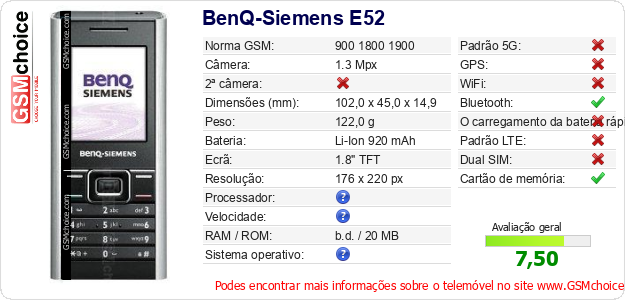 BenQ-Siemens E52 Especificações técnicas do telemóvel BenQ-Siemens E52 Especificações técnicas do telemóvel