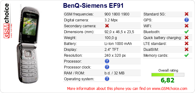 BenQ-Siemens EF91 technical specifications BenQ-Siemens EF91 technical specifications