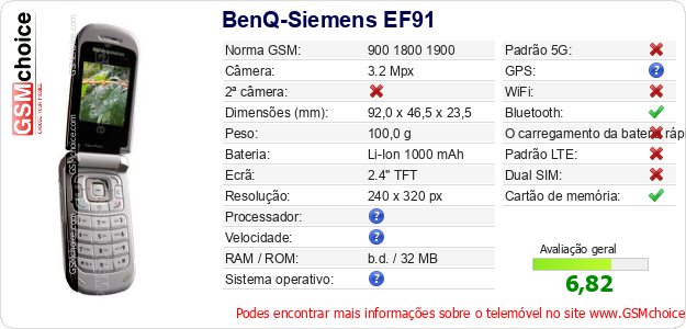 BenQ-Siemens EF91 Especificações técnicas do telemóvel BenQ-Siemens EF91 Especificações técnicas do telemóvel