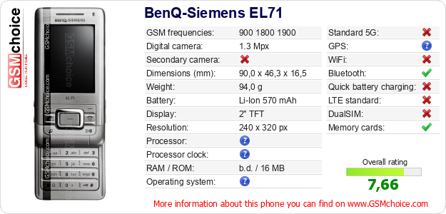 BenQ-Siemens EL71 technical specifications BenQ-Siemens EL71 technical specifications