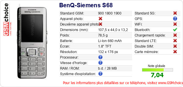 BenQ-Siemens S68 Fiche technique BenQ-Siemens S68 Fiche technique