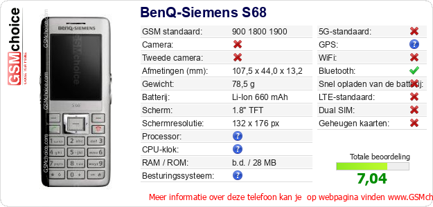 BenQ-Siemens S68 Technische gegevens BenQ-Siemens S68 Technische gegevens