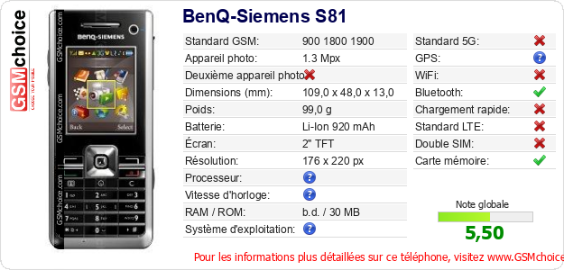 BenQ-Siemens S81 Fiche technique