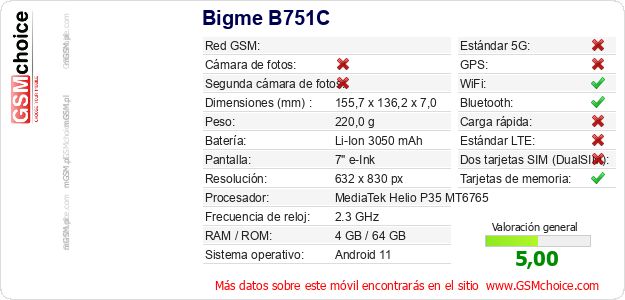 Bigme B751C Datos técnicos del móvil 