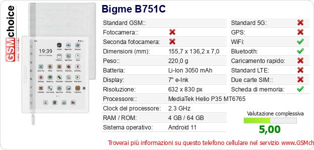 Bigme B751C Dati tecnici di telefono cellulare Bigme B751C Dati tecnici di telefono cellulare