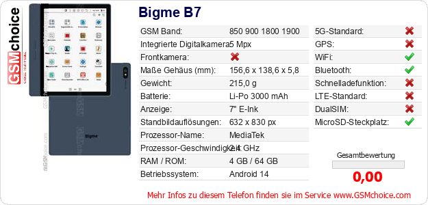 Bigme B7 technische Daten Bigme B7 technische Daten