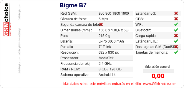 Bigme B7 Datos técnicos del móvil 