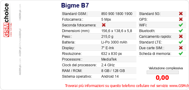Bigme B7 Dati tecnici di telefono cellulare 