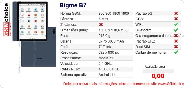 Bigme B7 Especificações técnicas do telemóvel 