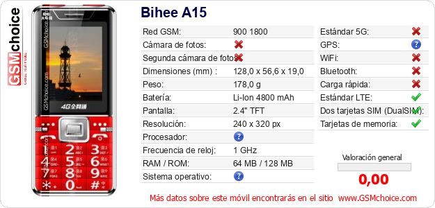 Bihee A15 Datos técnicos del móvil 