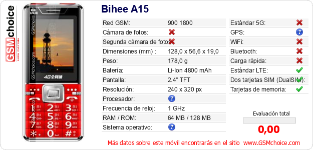 Bihee A15 Datos técnicos del móvil 