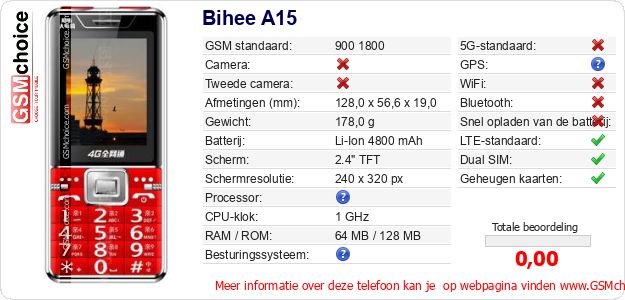 Bihee A15 Technische gegevens Bihee A15 Technische gegevens