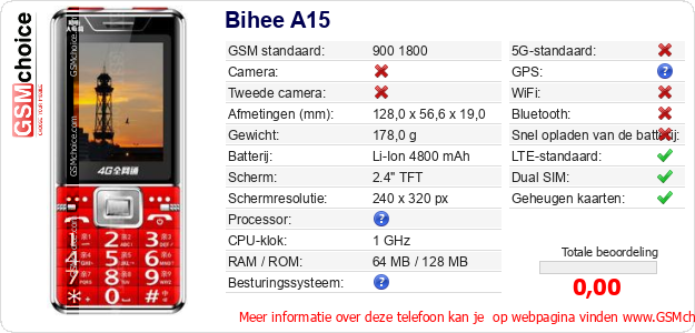 Bihee A15 Technische gegevens 