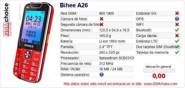 Bihee A26 Datos técnicos del móvil Bihee A26 Datos técnicos del móvil