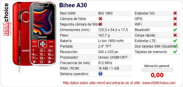 Bihee A30 Datos técnicos del móvil 