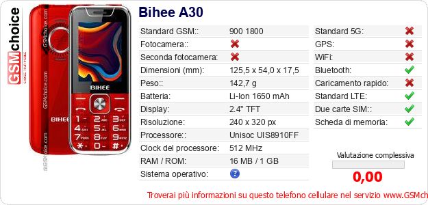 Bihee A30 Dati tecnici di telefono cellulare 