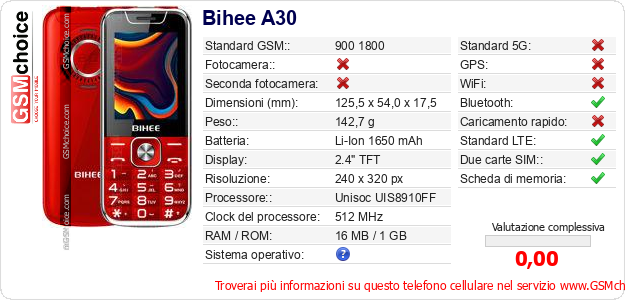 Bihee A30 Dati tecnici di telefono cellulare Bihee A30 Dati tecnici di telefono cellulare