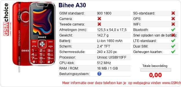 Bihee A30 Technische gegevens Bihee A30 Technische gegevens