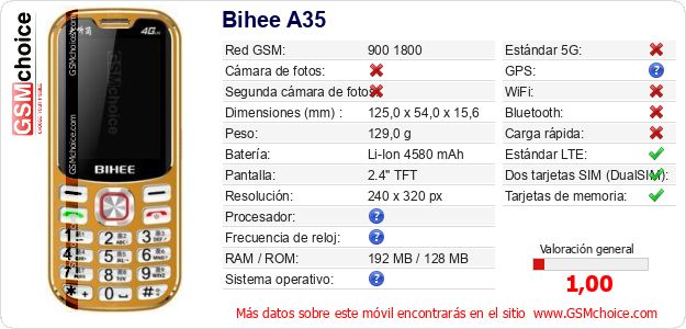 Bihee A35 Datos técnicos del móvil 