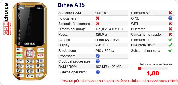 Bihee A35 Dati tecnici di telefono cellulare Bihee A35 Dati tecnici di telefono cellulare