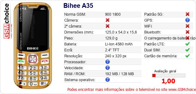 Bihee A35 Especificações técnicas do telemóvel 