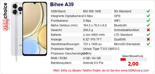 Bihee A39 technische Daten Bihee A39 technische Daten