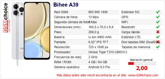 Bihee A39 Datos técnicos del móvil Bihee A39 Datos técnicos del móvil