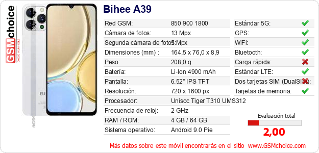 Bihee A39 Datos técnicos del móvil 