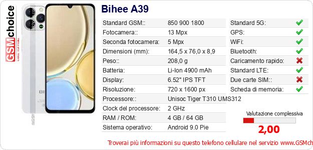 Bihee A39 Dati tecnici di telefono cellulare 