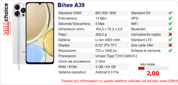 Bihee A39 Dati tecnici di telefono cellulare 