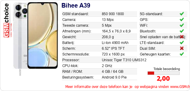 Bihee A39 Technische gegevens 