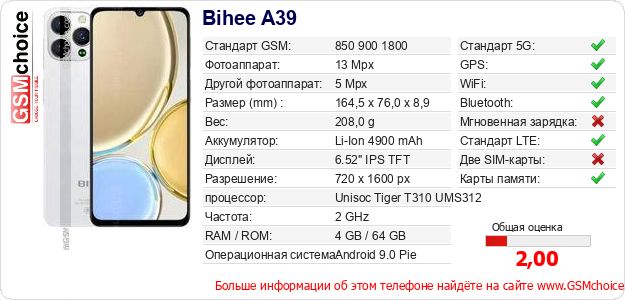 Bihee A39 Технические данные телефона Bihee A39 Технические данные телефона