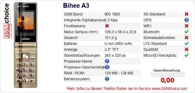 Bihee A3 technische Daten Bihee A3 technische Daten