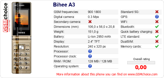 Bihee A3 technical specifications Bihee A3 technical specifications