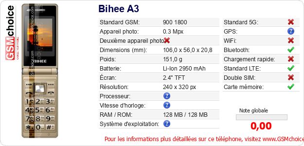 Bihee A3 Fiche technique Bihee A3 Fiche technique