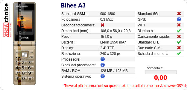 Bihee A3 Dati tecnici di telefono cellulare 