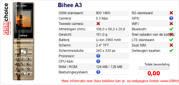 Bihee A3 Technische gegevens 
