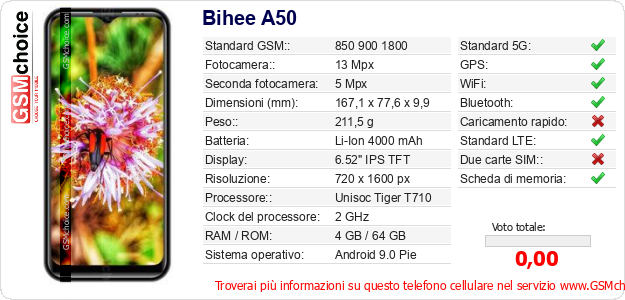 Bihee A50 Dati tecnici di telefono cellulare 