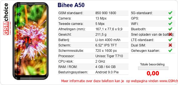 Bihee A50 Technische gegevens Bihee A50 Technische gegevens