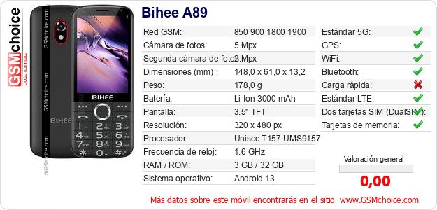 Bihee A89 Datos técnicos del móvil 