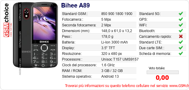 Bihee A89 Dati tecnici di telefono cellulare 
