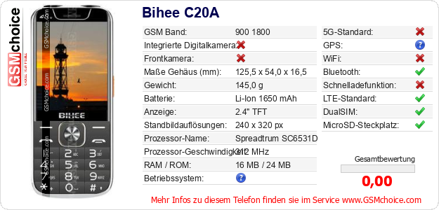 Bihee C20A technische Daten Bihee C20A technische Daten