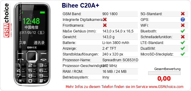Bihee C20A+ technische Daten Bihee C20A+ technische Daten